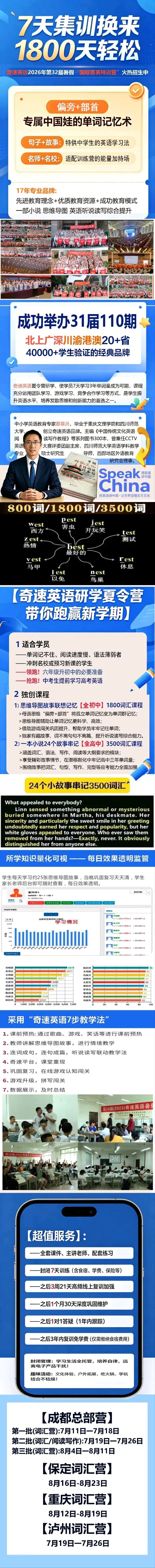 图片上传成功
